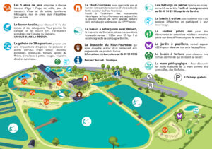 Plan du Domaine de Vendresse